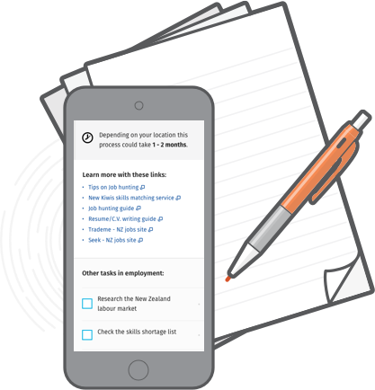 nz immigration travel movement document